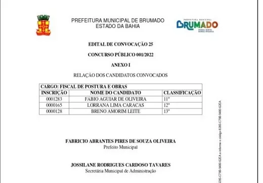 Prefeitura prorroga prazo de convocação dos aprovados em concurso para vagas de Fiscal de Postura e Obras