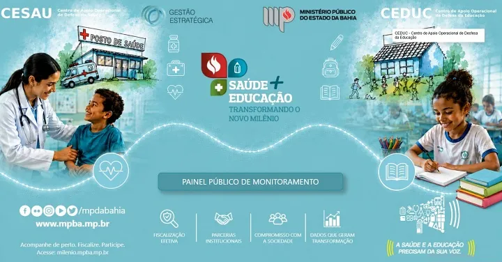Painel público traz dados sobre condições de funcionamento