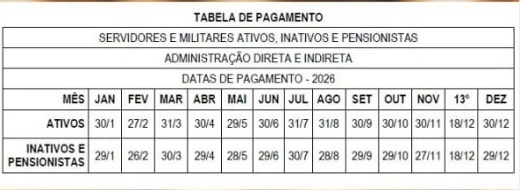 Governo do Estado divulga tabela de pagamento dos servidores públicos para o ano de 2026